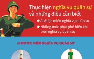 Tuyên truyền tham gia nghĩa vụ quân sự