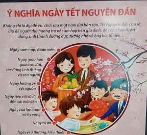 TẾT NGUYÊN ĐÁN – NÉT ĐẸP VĂN HÓA CỔ TRUYỀN VIỆT NAM